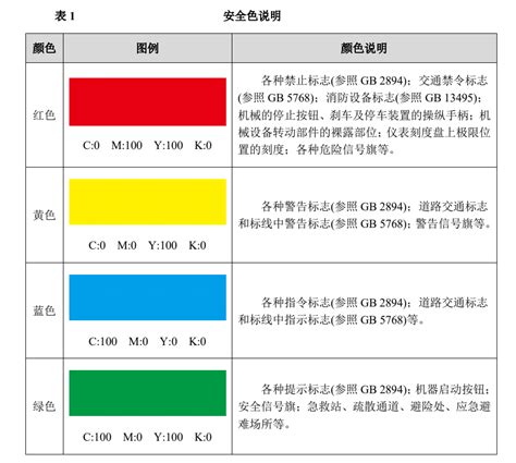 安全的顏色